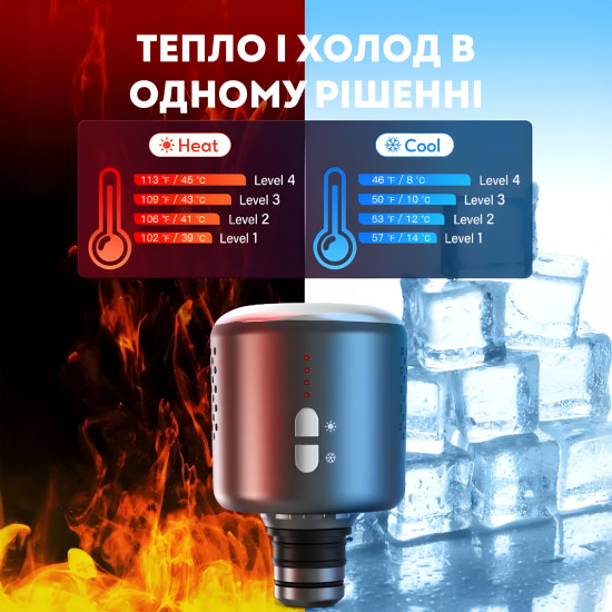 Термонасадка для масажера з функцією нагріву та охолодження Термонасадка для масажера з функцією нагріву та охолодження